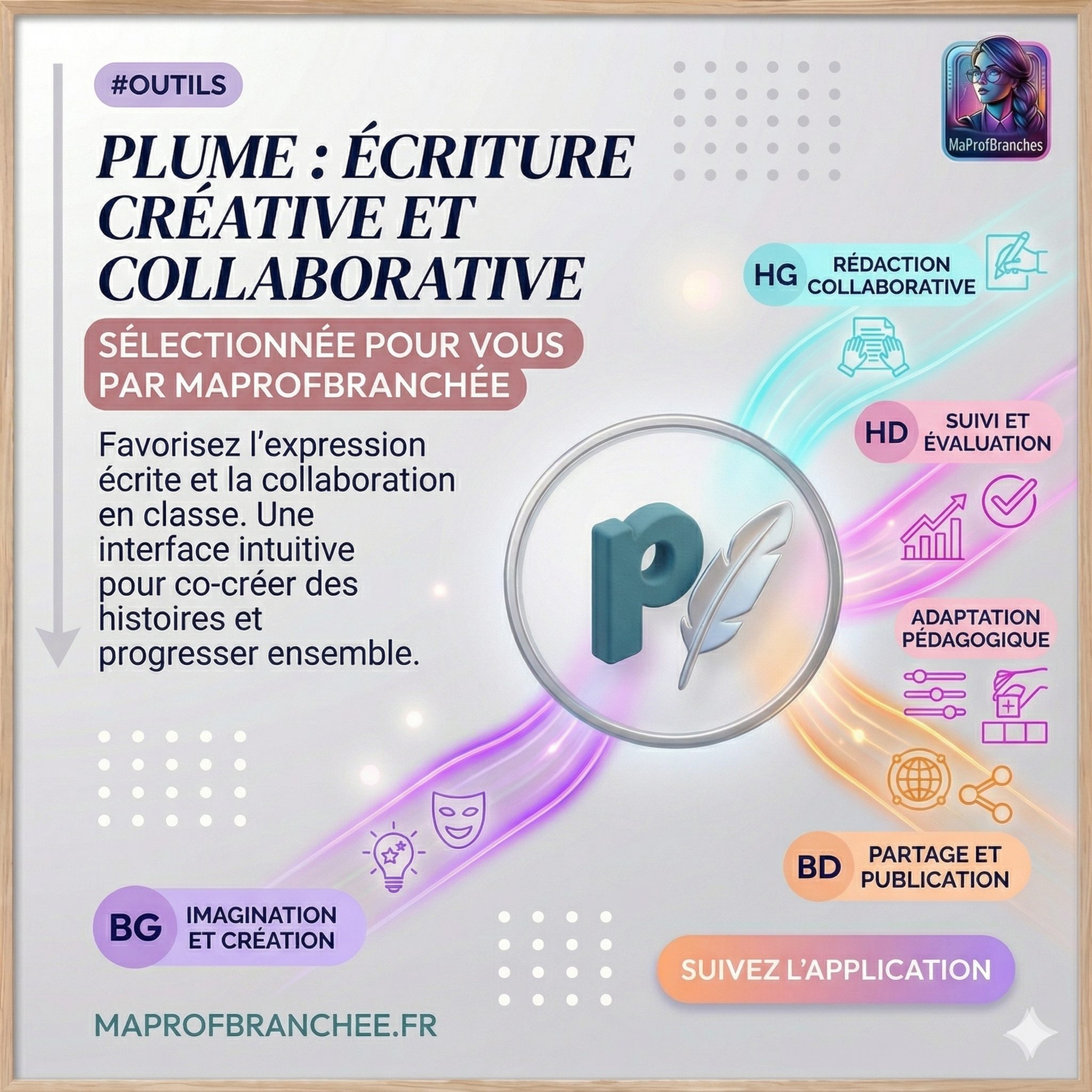 Parcours d'&eacute;criture Plume