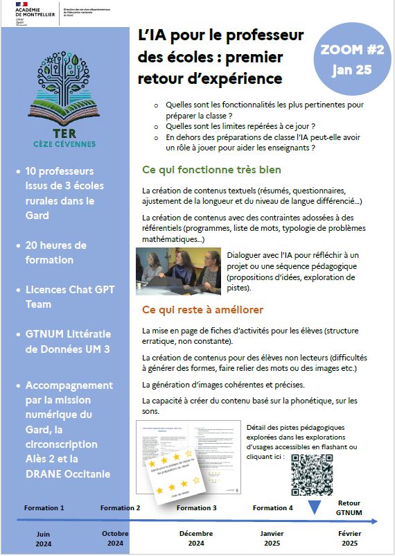 Cliquer pour agrandir Logo TER Cèze Cévennes - Territoire Éducatif Rural