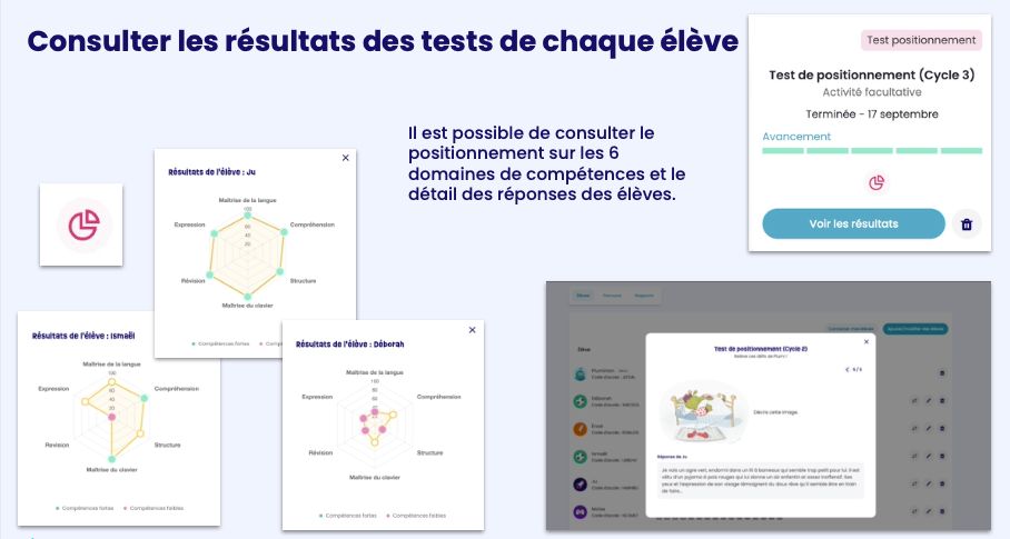 Test de positionnement Plume